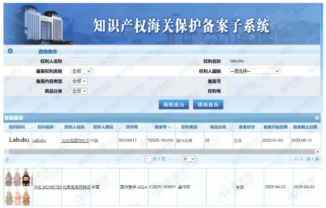 海关查获万件盗版 LABUBU！从改名字到撕商标，这些 “擦边球” 全是雷区！
