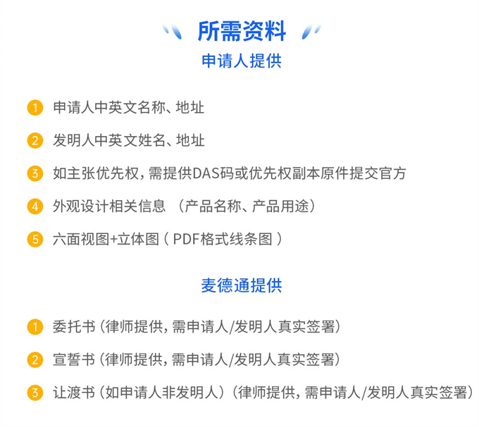 麦德通 | 美国外观专利微小实体要怎么选？