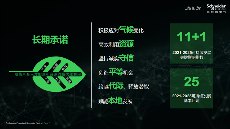 低碳先锋 | 施耐德电气:减碳6.79亿吨!这家电气巨头如何玩转ESG?