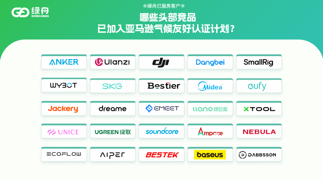绿舟已服务客户