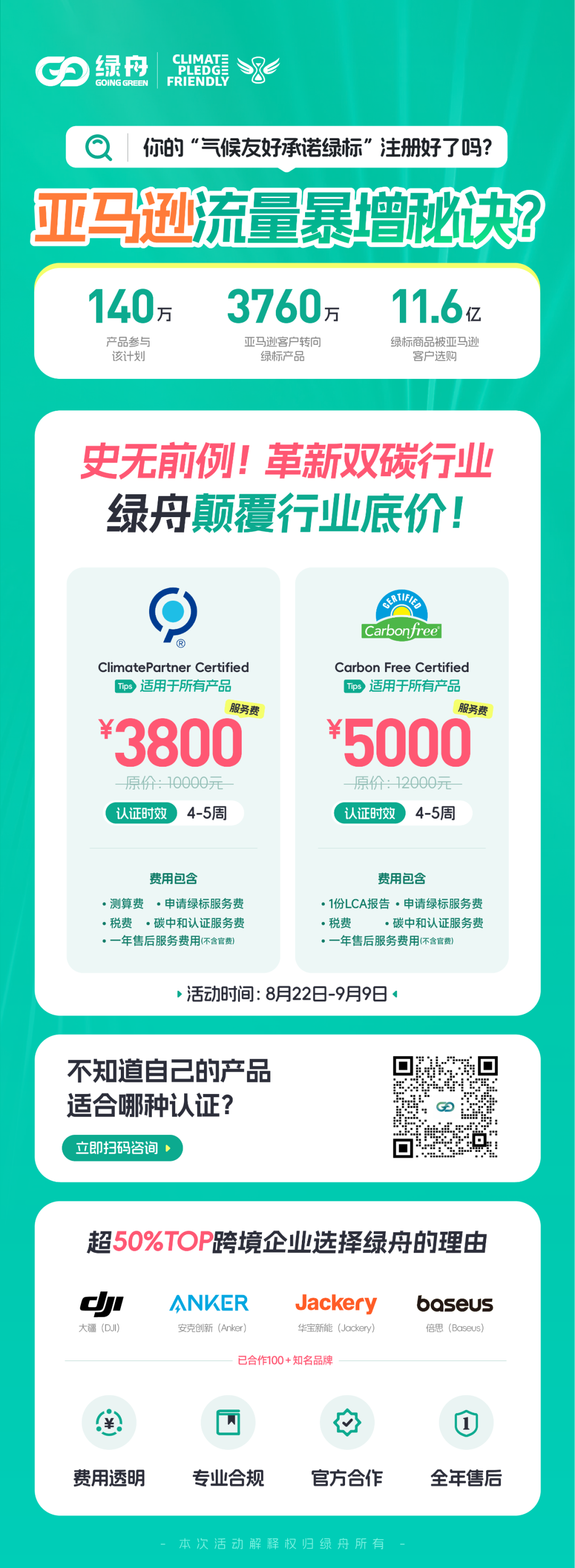 颠覆!亚马逊绿标价格再创新低!