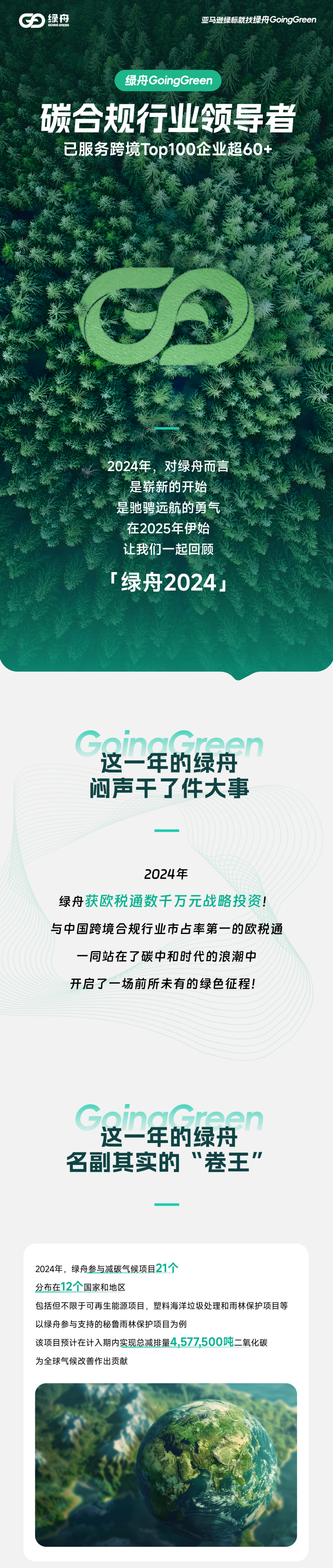 引领碳合规新纪元,绿舟2024年度关键词