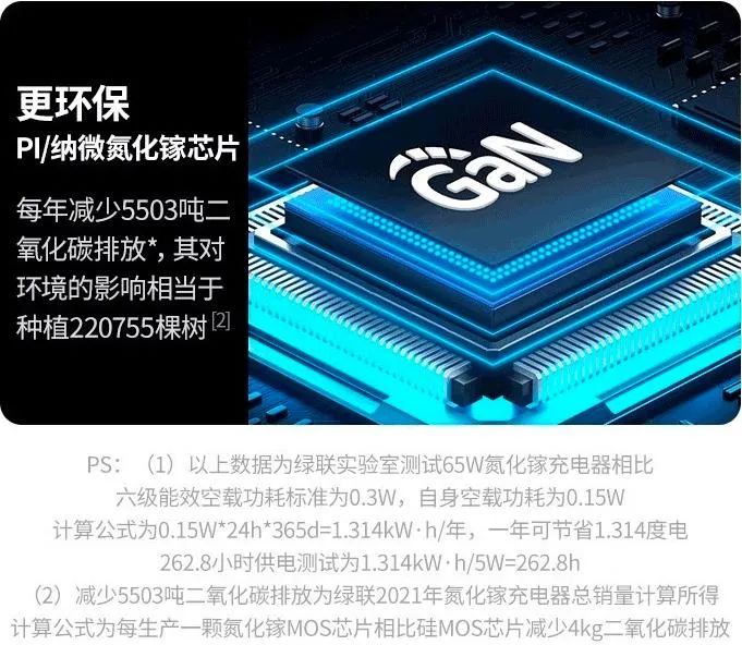 绿联 X 绿舟 | 3C巨头如何掀起环保新风暴?