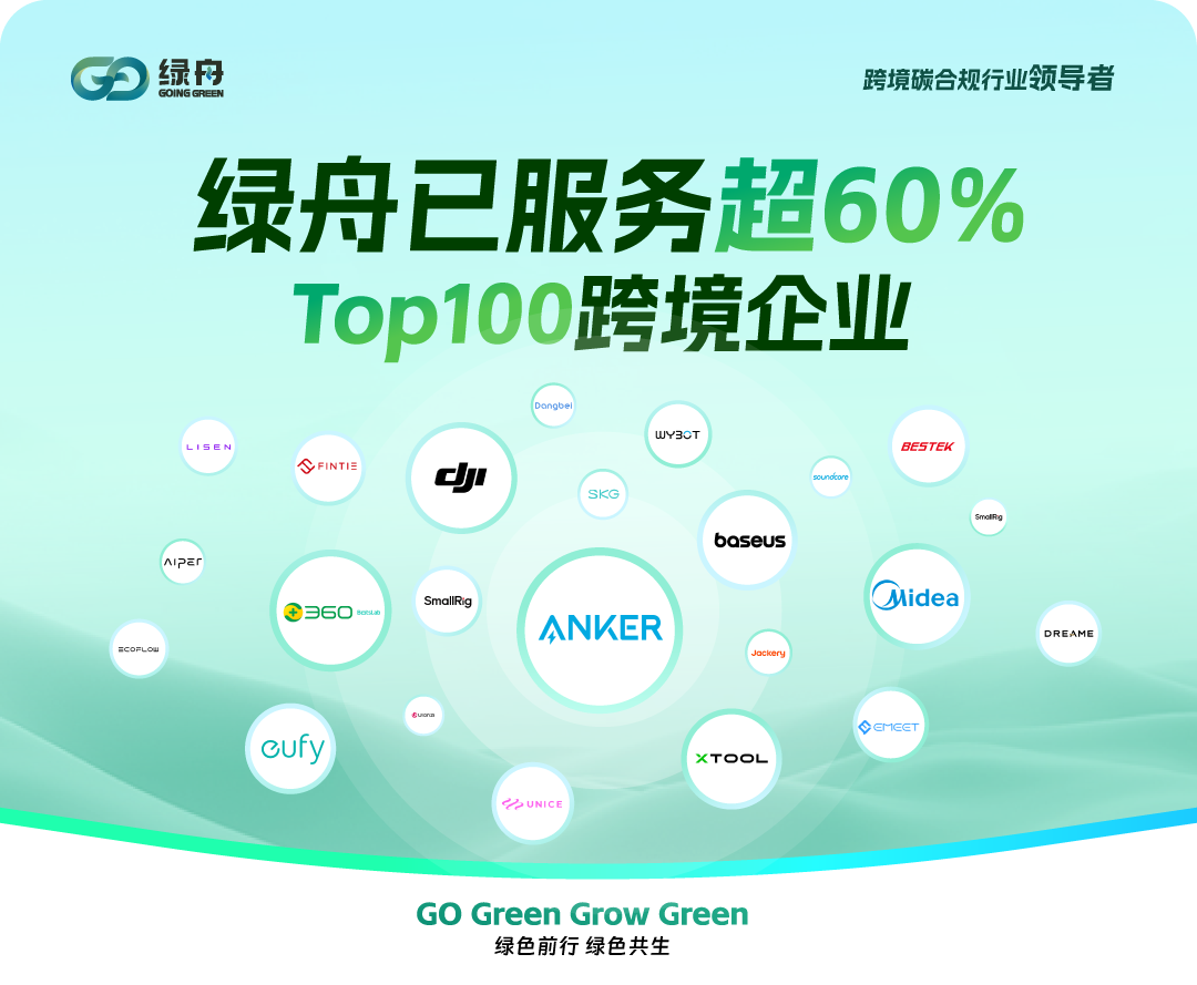 绿舟已与超60%的Top100跨境企业达成合作