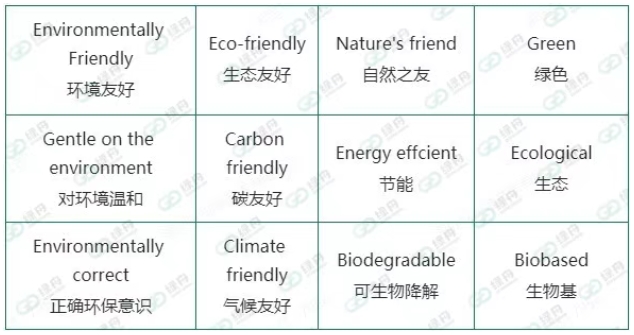 绿舟:增长流量“新玩法”!绿标打法攻略大放送
