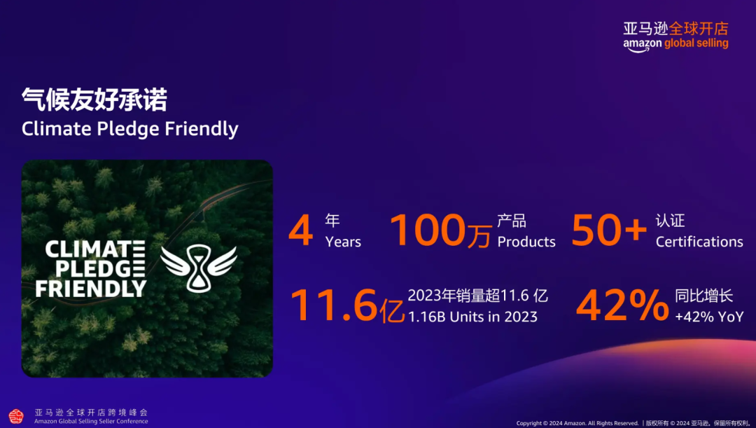 电商平台低碳转型潮来袭,卖家准备好了吗?