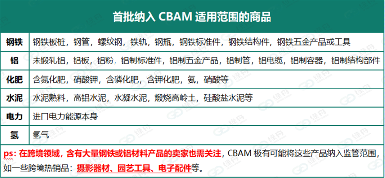 强强联合!绿舟与Dubrink正式达成战略合作!