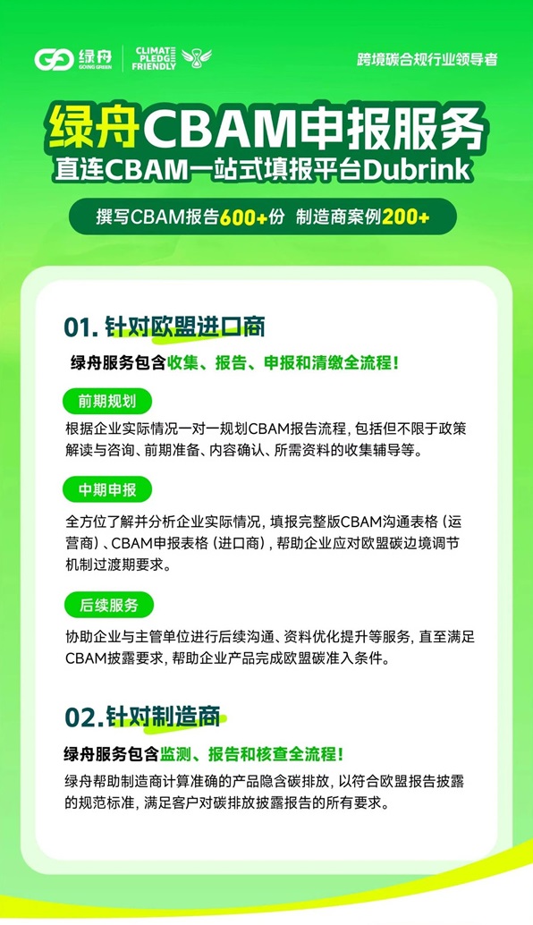 绿舟受邀访问瑞典驻华大使馆,聚焦CBAM共探可持续发展