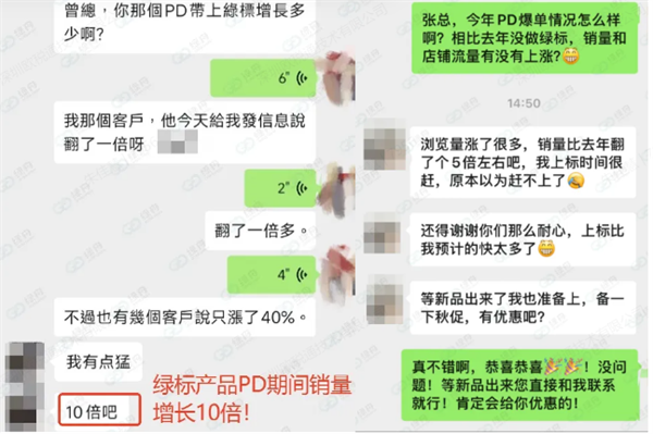 绿舟客户亚马逊会员日实测:绿标产品销量暴涨10倍!
