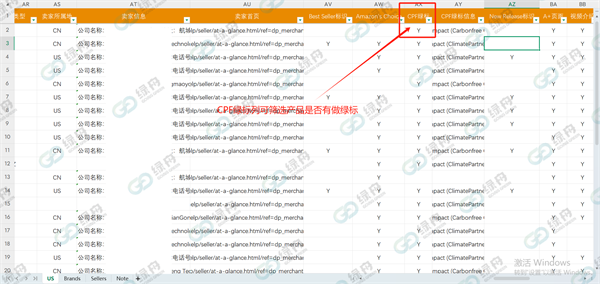 绿舟 X 卖家精灵强强联合!亚马逊运营选品准了,销量提升12.5%!