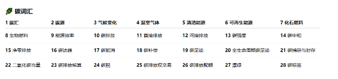 绿舟·CPF百科 | 跨境卖家必看最全碳词汇科普!开拓低碳市场