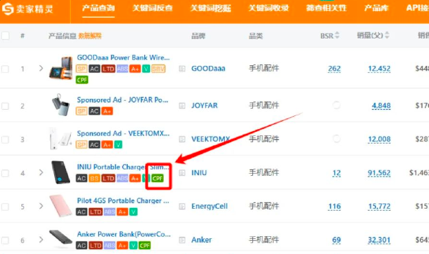 绿舟加入欧税通一周年!回顾这一年高光时刻
