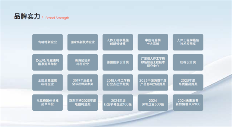 绿舟·低碳先锋 | 把小类目做成行业头部,西昊携手绿舟低碳转型