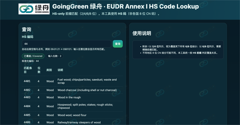 绿舟EUDR合规已成功交付!4周完成,领先行业!