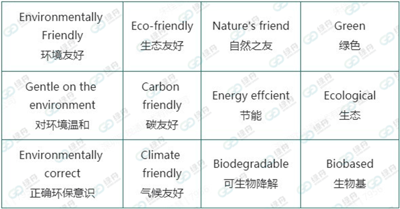 黑五前最后一天!绿标卖家与非绿标卖家注意事项汇总