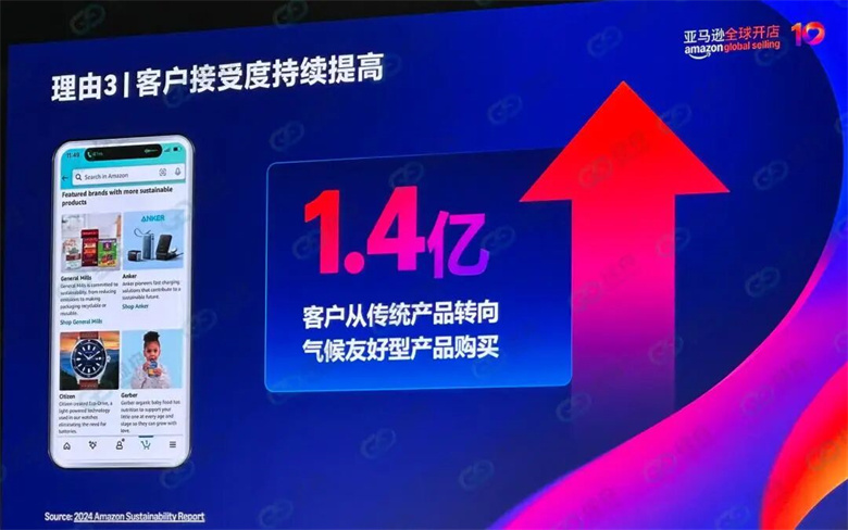 亚马逊峰会重点解读CPF!绿舟与官方团队共探2026可持续增长机遇