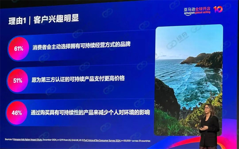 亚马逊峰会重点解读CPF!绿舟与官方团队共探2026可持续增长机遇