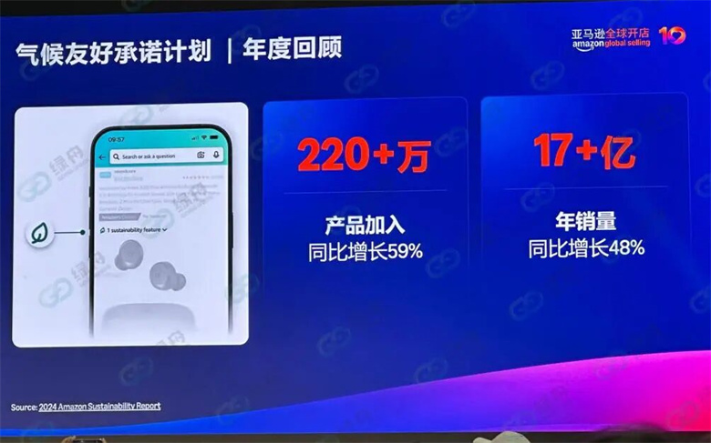 亚马逊峰会重点解读CPF!绿舟与官方团队共探2026可持续增长机遇