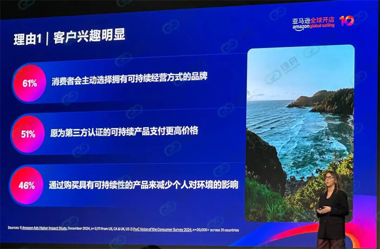 绿舟 | 2026趋势洞察:亚马逊最新大卖日历公布!