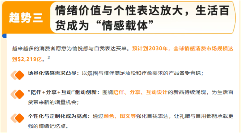 亚马逊发布2026选品趋势!气候友好再度成核心焦点