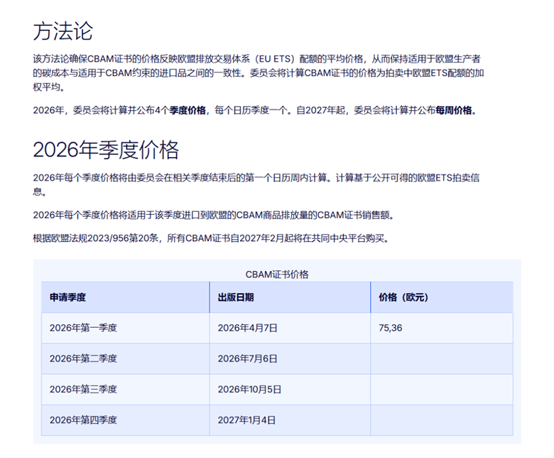 一文理清CBAM碳关税计算方式 !