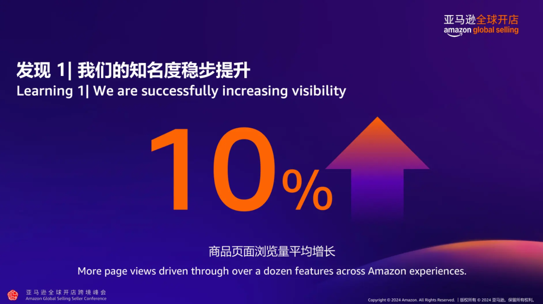 绿舟:亚马逊会员日成本上涨!合规收紧!绿标成卖家破局关键
